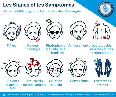 symptome de la meningite
